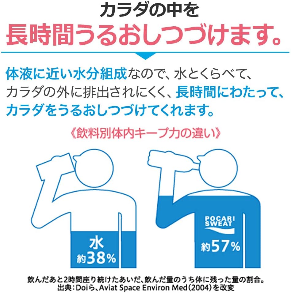 Пот Pocari от Otsuka Pharmaceutical Пот Pocari 2Л×6 флаконов по 2 л (6шт), фото 4