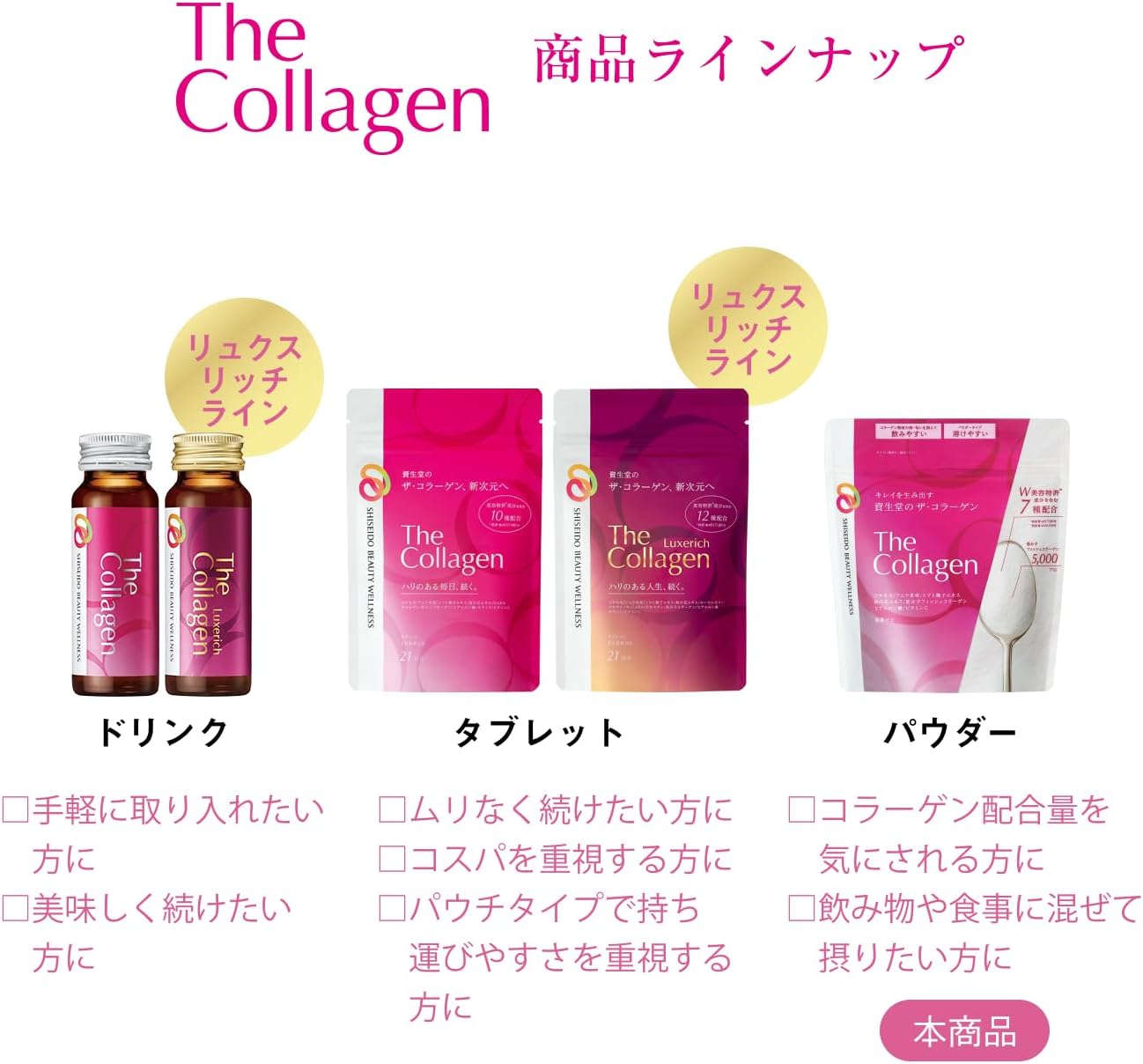 (The Collagen) ≪ ≫ основной флакон 126 г, фото 11