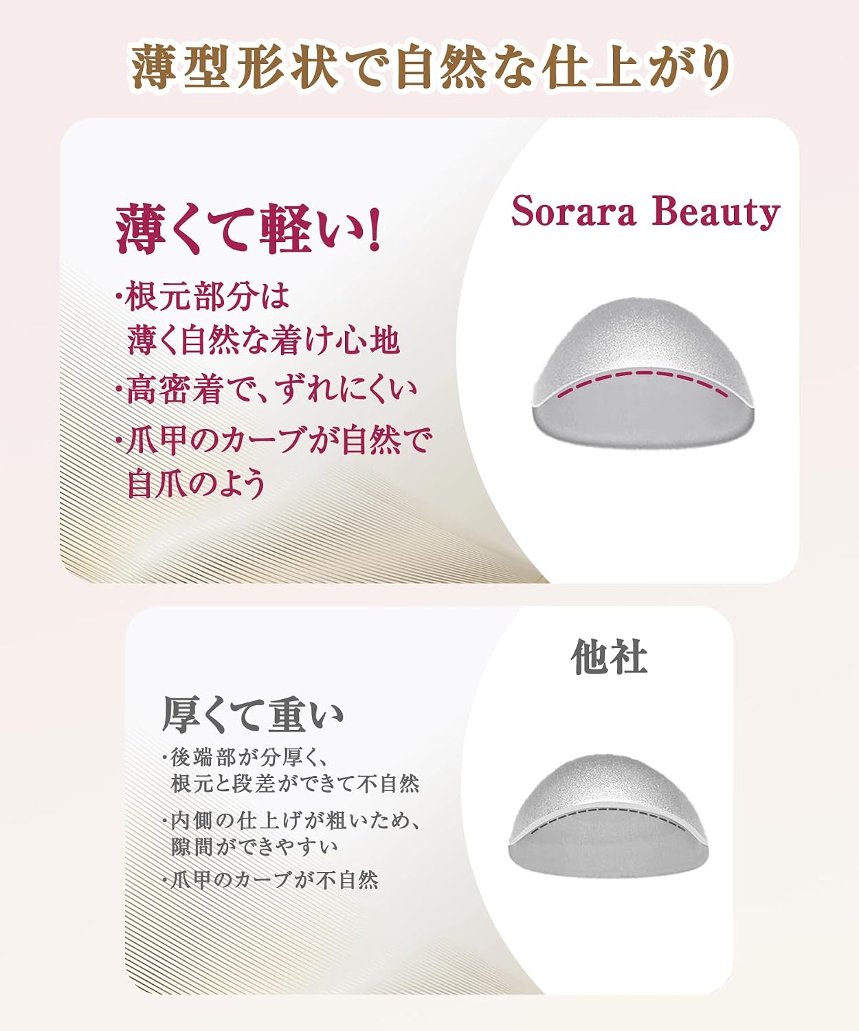 Гибкий наконечник SoraraBeauty, Гелевый наконечник, Прозрачный наконечник, Накладные ногти, Удлинение длины, Простая установка с помощью клейкой ленты, Гелевая наклейка для ногтей, Домашний дизайн ногтей, Самостоятельный маникюр (Короткая точка) Short Point XS ~ M, фото 6