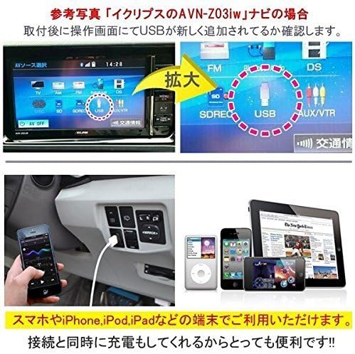 Совместимое с Mitsubishi отверстие для переключателя USB-порт для навигации Панель подключения аудиосистемы USB-питание для Delica D5 Outlander RVR и других устройств Mitsubishi, фото 4