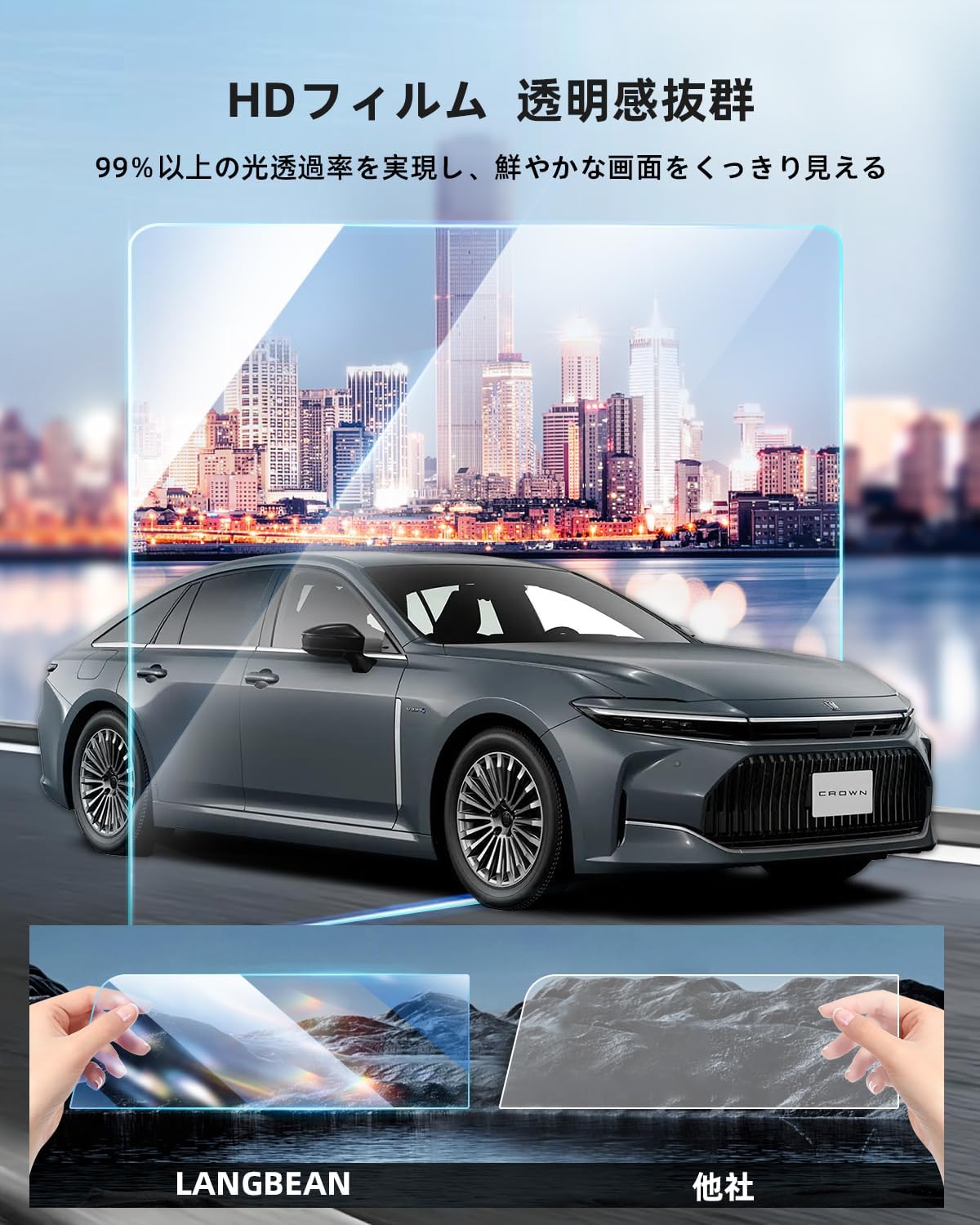 Защитная пленка Toyota Crown Sports Navi 12,3-дюймовая Crown Sedan Crown 35 серии 16-го поколения для закаленного стекла 12,3-дюймовая пленка для стекла "Toyota Crown Sports, фото 7