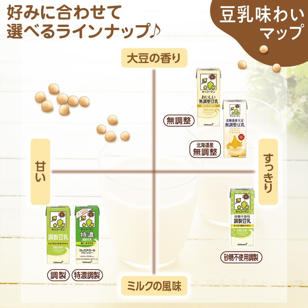 【Amazon.co.jp Эксклюзив】Готовое соевое молоко без сахара Kikkoman SOYMILK DAYS, 33,8 жидких унции (1000 мл) х 6 бутылок, соевое молоко без сахара, 1000 мл, 6 штук, фото 9