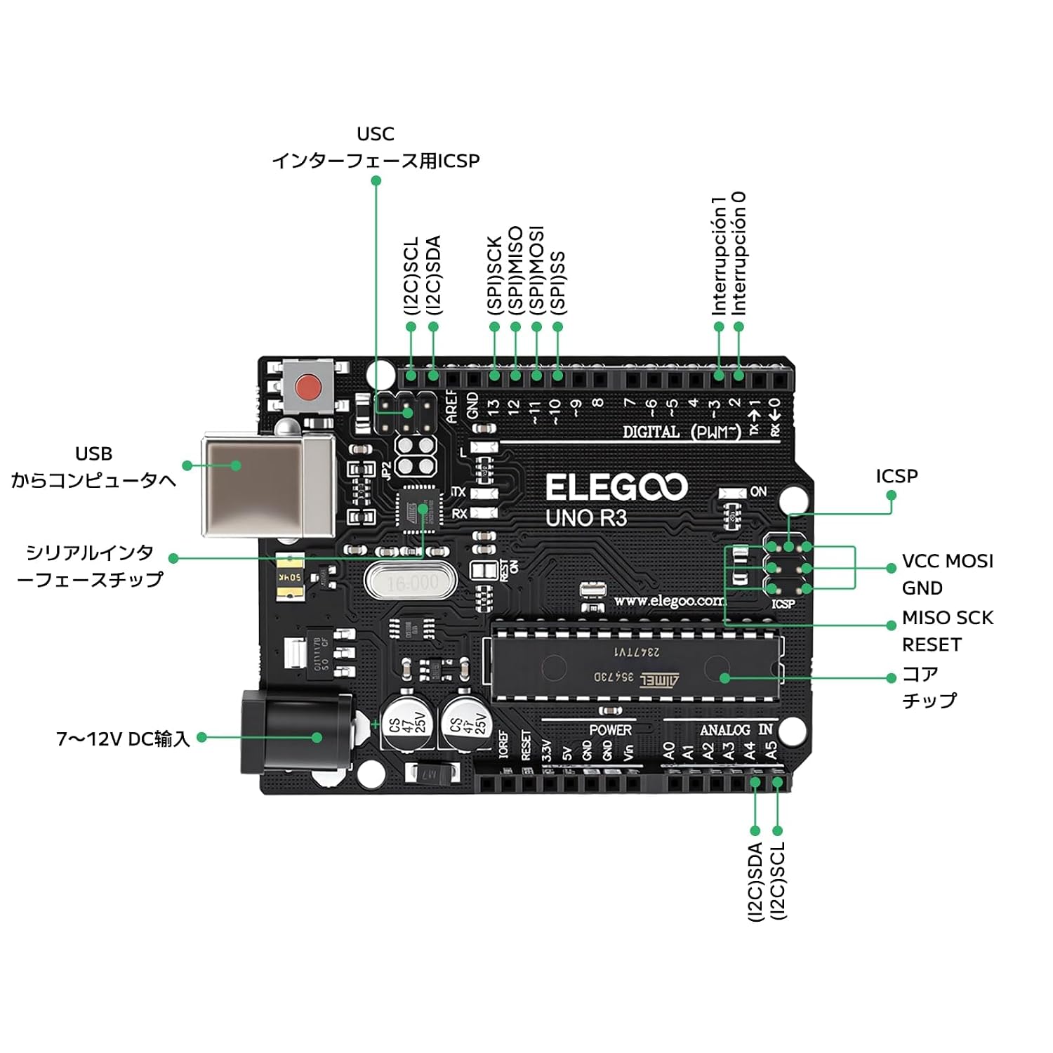 Стартовый комплект ELEGOO UNO R3 для Arduino, совместимый с mega2560 r3 nano, с руководством по повышению уровня [Товары для параллельного импорта], фото 4