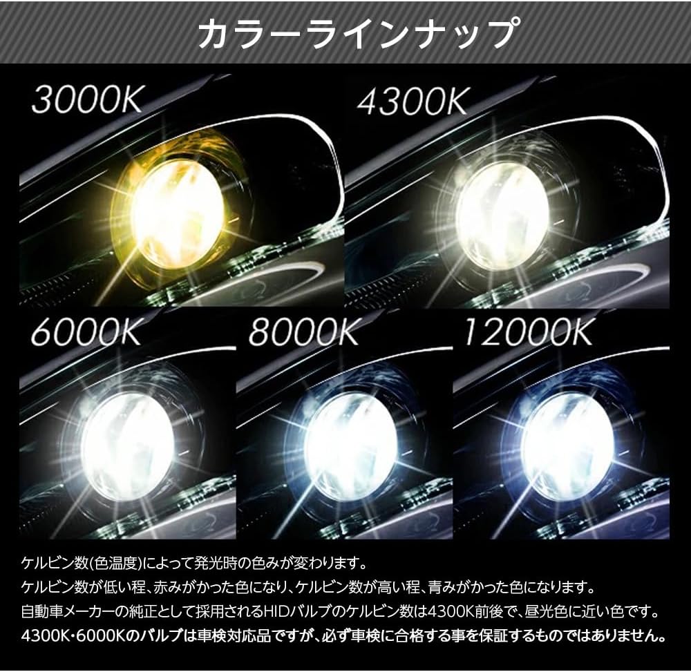 Shingen bike 1 фонарь для изысканного комплекта HID премиум-класса H4 55W 6000K гарантия 1 год SBIKEH4-55-6K, фото 3