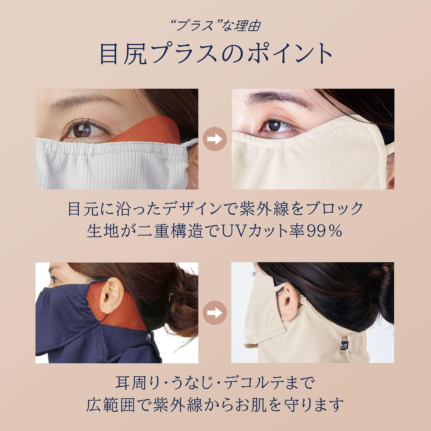 [Маска YAKeNU UV CUT MASK] Солнцезащитная маска для лица Yakenu Eye Corner Plus gray (светло-серая) Без ушных вкладышей, фото 5