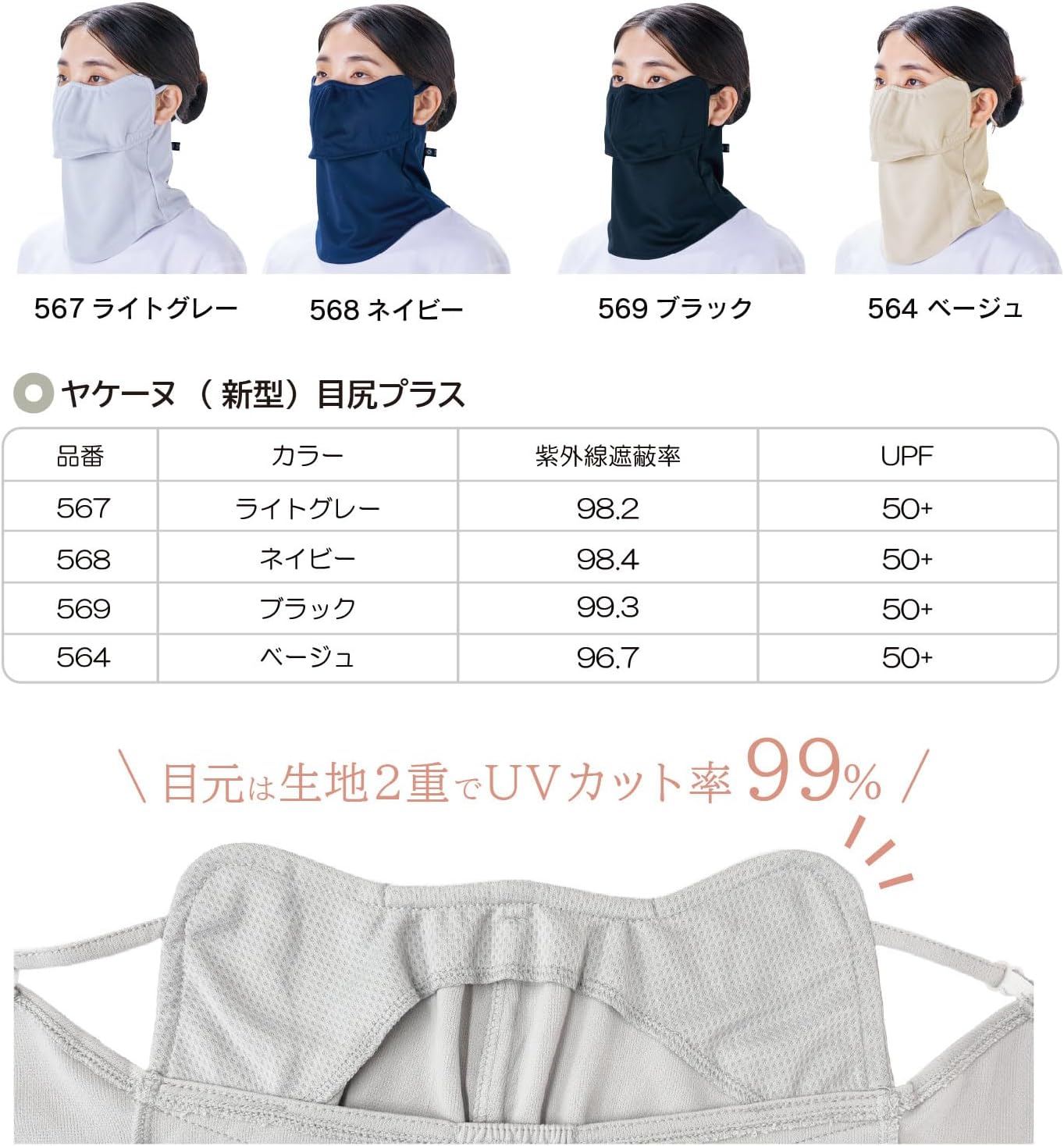 [Маска YAKeNU UV CUT MASK] Солнцезащитная маска для лица Yakenu Eye Corner Plus gray (светло-серая) Без ушных вкладышей, фото 6