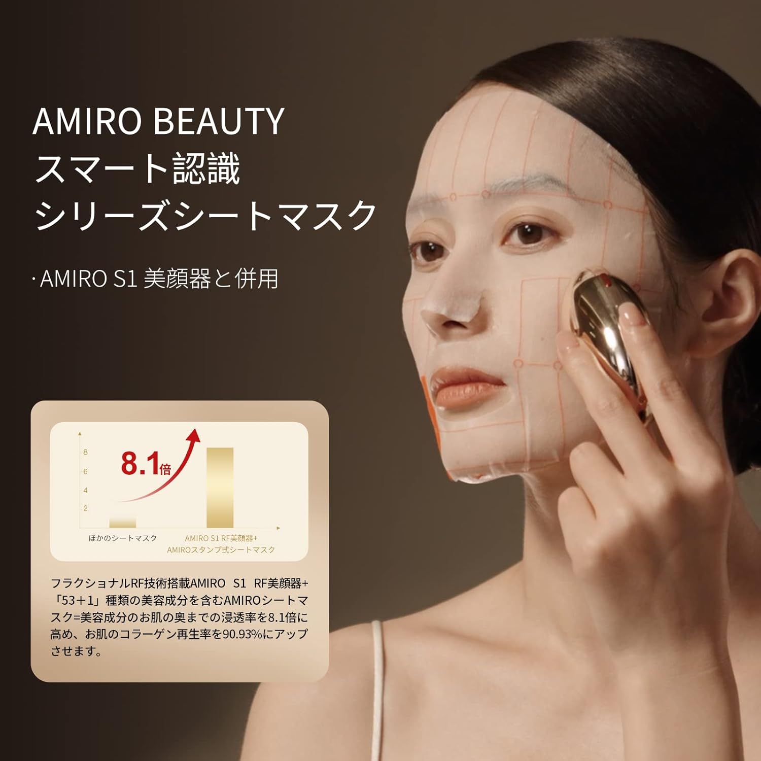 Набор из 4-х листовых масок серии AMIRO S1 Beauty Smart Recognition и 1 геля объемом 2,4 жидких унции (70 мл), увлажняющих, фото 2