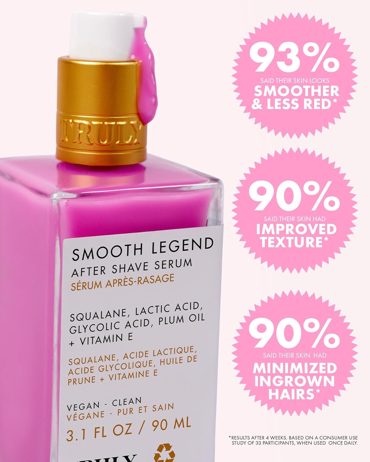 Сыворотка после бритья True Beauty Smooth Legend, фото 6