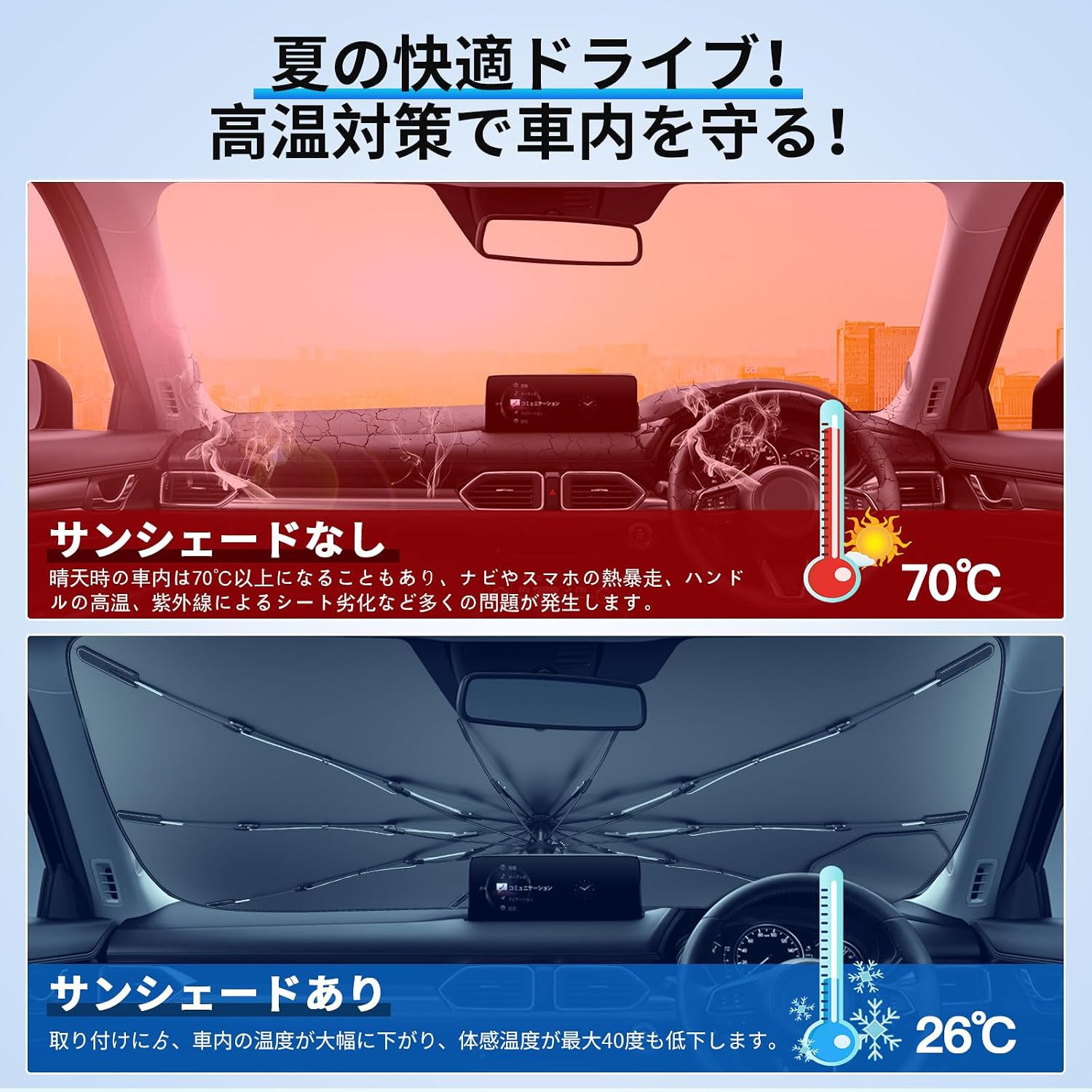 SXCY 2026 Новый и улучшенный солнцезащитный козырек серии Mazda CX-5 KF, Автомобили Mazda Cx5, Передний солнцезащитный козырек, Cx-5, Солнцезащитный козырек, Зонтичный тип, фото 7