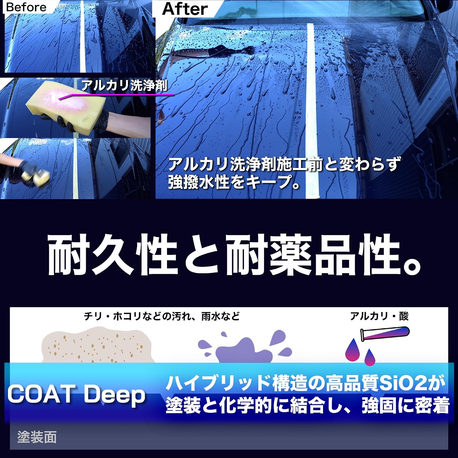 OHAJIKI COAT Глубокое покрытие SiO2 японского производства, обладающее высокой прочностью, Прозрачное глянцевое покрытие Deep Ohajiki Car Coating, фото 5