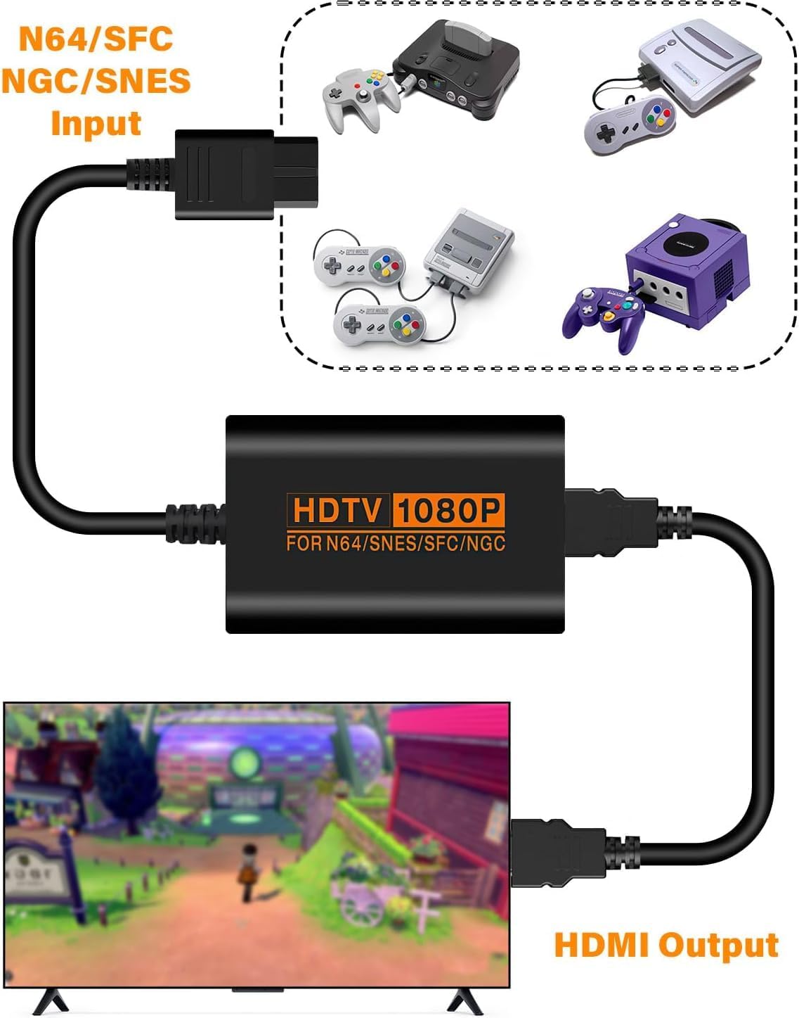 N64 HDMI Конвертер Адаптер 720p Вывод игрового видео на HDMI Поддержка SFC / Game Cube Retro Game Video Converter (с кабелем), фото 3