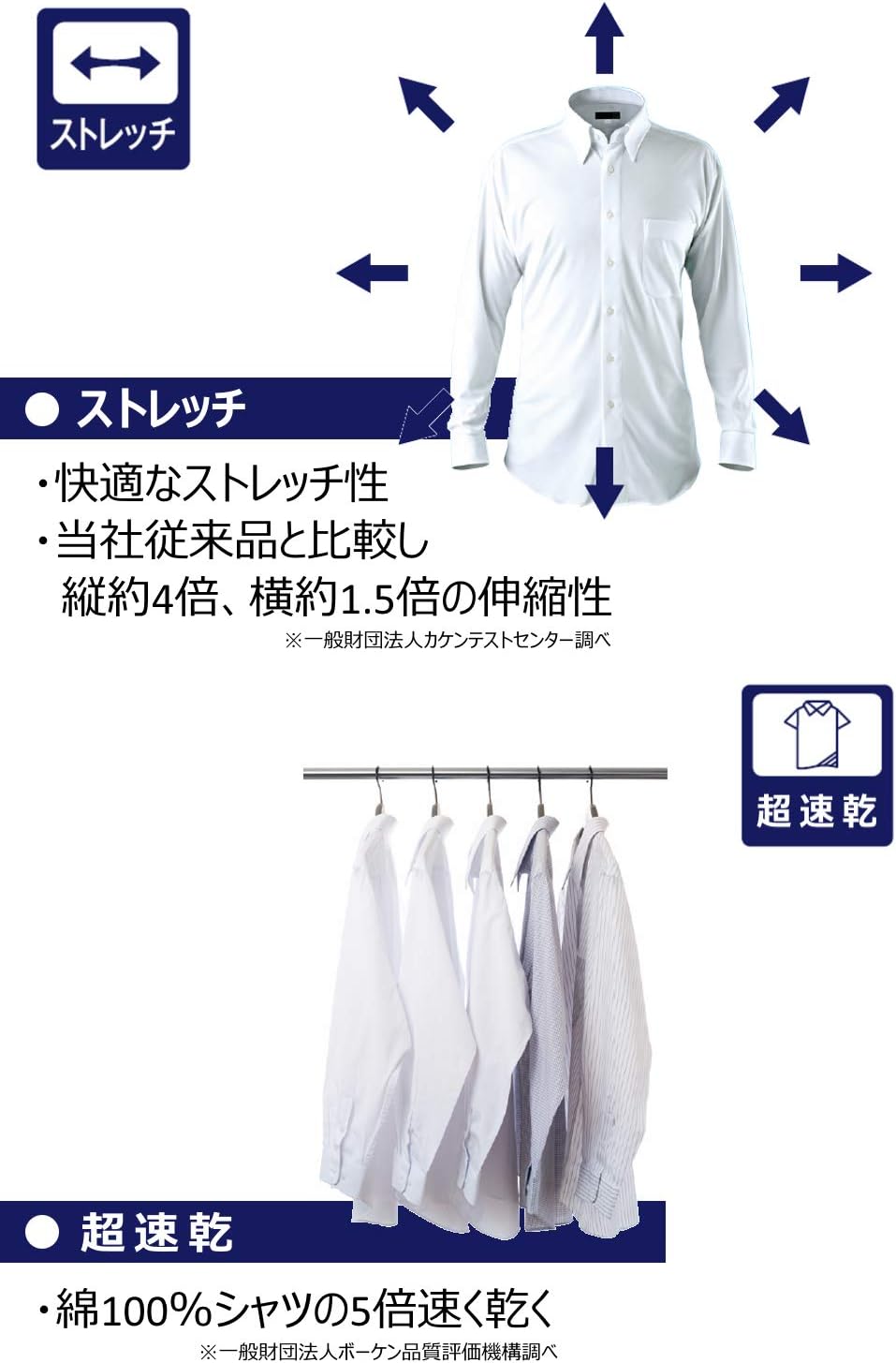 i-Shirt (Eye Shirt) Полностью эластичная, без глажения, сверхбыстросохнущая, приталенная рубашка с длинным рукавом Eye Shirt, мужская рубашка без глажения, фото 7