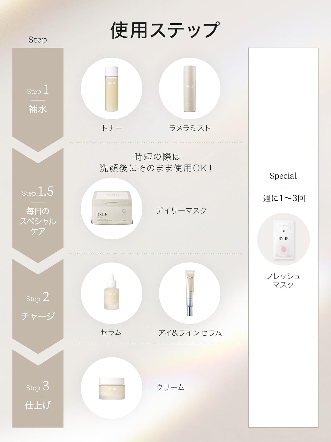 Маска для лица ByUR Bayurea Daily Mask Sheet Mask Маска для лица большой емкости на 20 листов с ретинолом для ухода за кожей против старения [Glow Boost], фото 5
