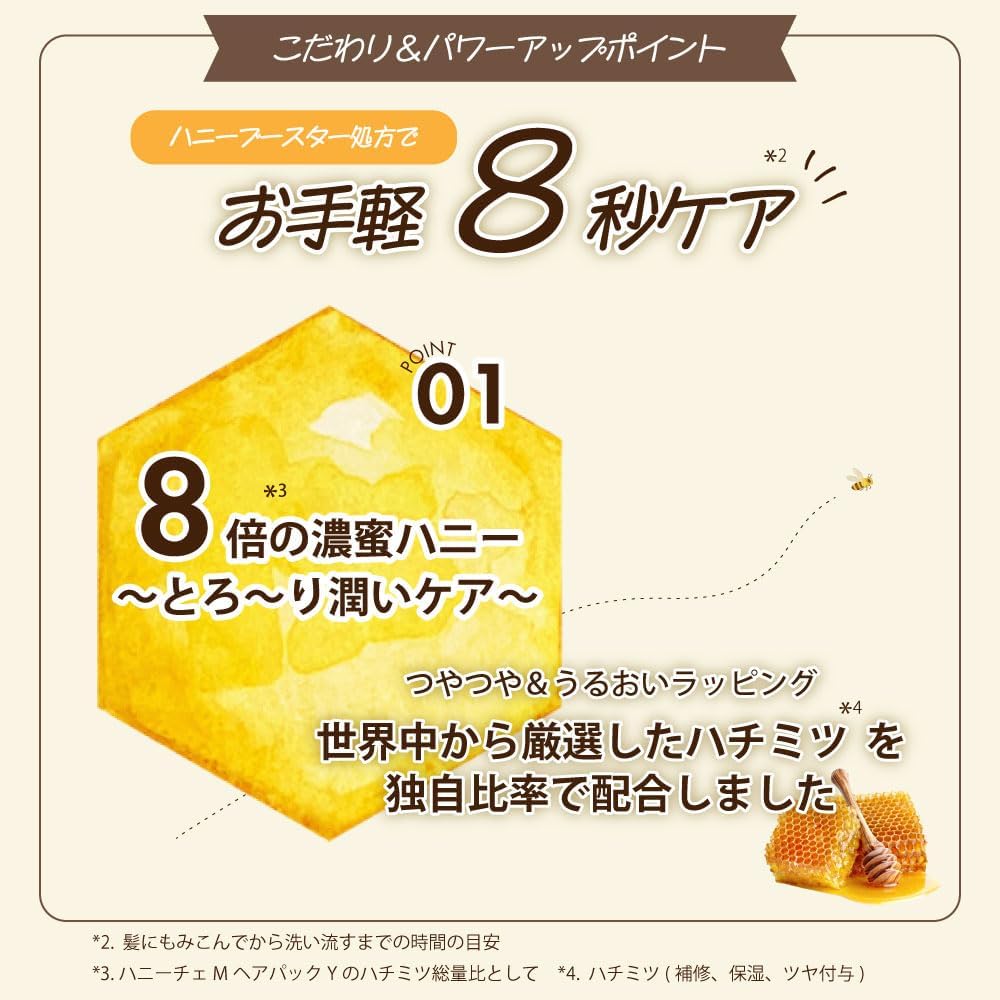 Маска для волос Honey Che Damage Repair, 200 г [Улучшенная версия, Кратковременный уход, смывка, Маска для волос с интенсивным уходом за поврежденными волосами, Увлажняющий мед салонного качества], фото 4