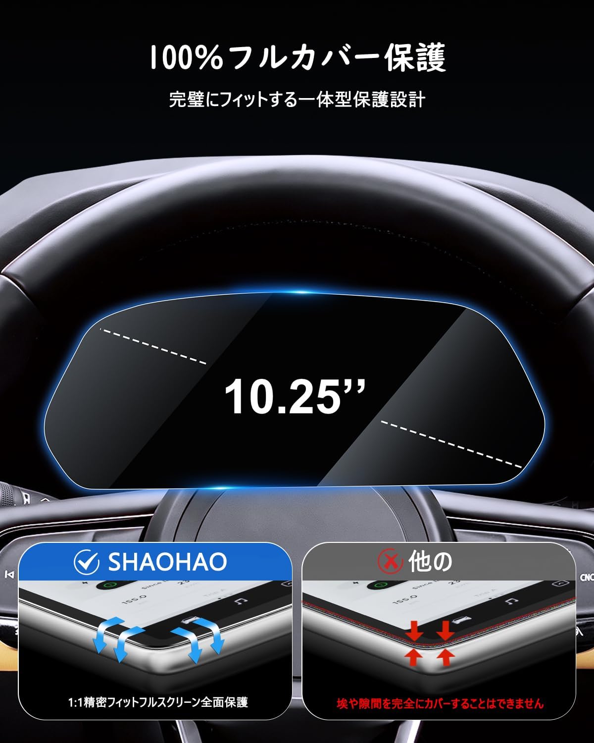 SHAOHAO 2026, 2-х Метровая защитная пленка Mazda CX-5 3-го поколения, 10,25 дюйма, Серия KM, 5AA-KMYSDP, 4 часа, Специальная пленка Mazda CX-5, легко наносится, фото 7