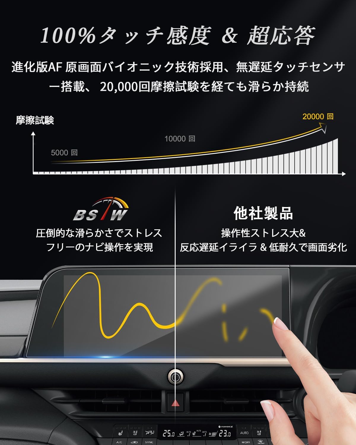 Пленка из закаленного стекла 2025 Новая Toyota Crown Crown Estate Навигационная защитная пленка RS Z 12,3-дюймовый дисплей CROWN ESTATE Аудио ЖК-защитная пленка из закаленного 9H, фото 6