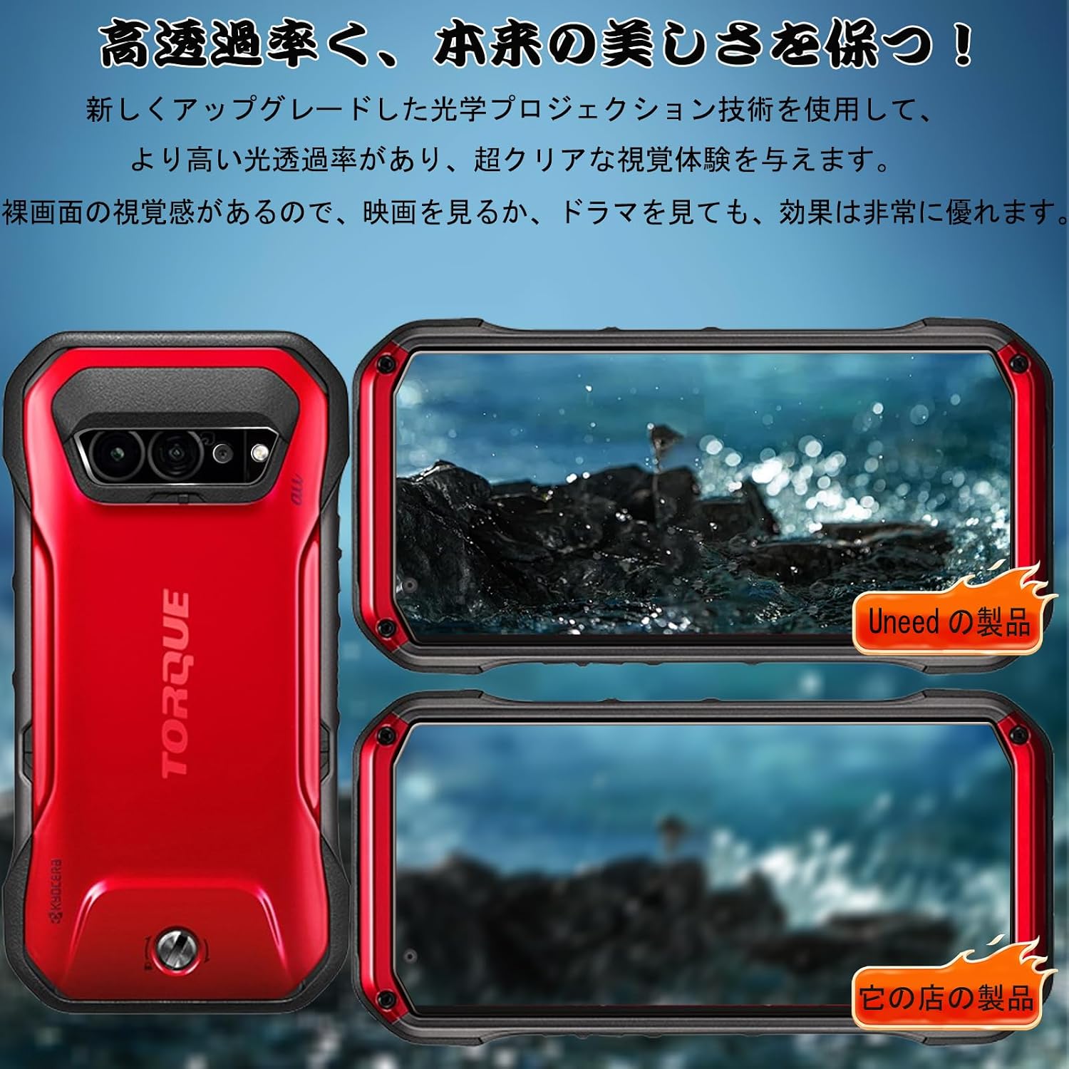 Защитная пленка TORQUE G07 (2 шт.) + Пленка для фотоаппарата (2 шт.) Пленка TORQUE G07 Наносится в одно касание / Корпус из стеклянной пленки без пузырьков KYG06 / Без помех / Твердость 9H / Небьющаяся пленка для TORQUE G07, фото 8