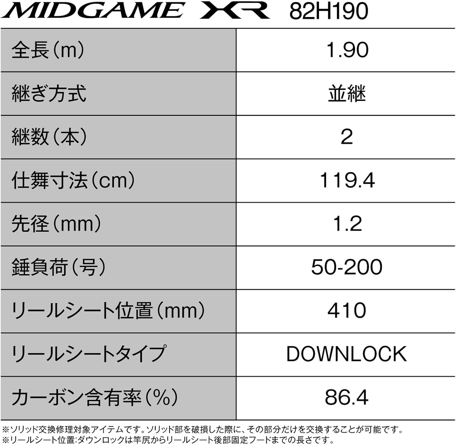SHIMANO (ШИМАНО) ship rod 25 mid game XR различные [6:4 тона / 7:3 тона / 8:2 тона], фото 4