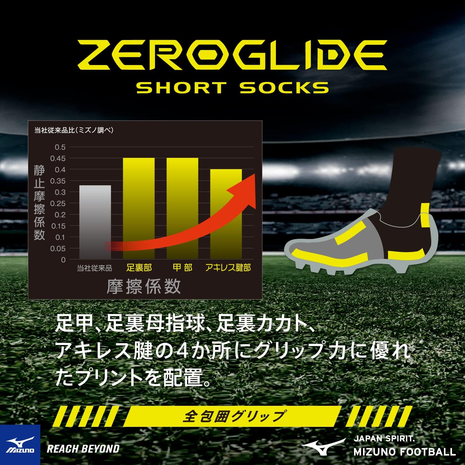 Короткие носки MIZUNO Soccer Wear Zero Glide с захватом на 5 пальцев P2MX2510, фото 7