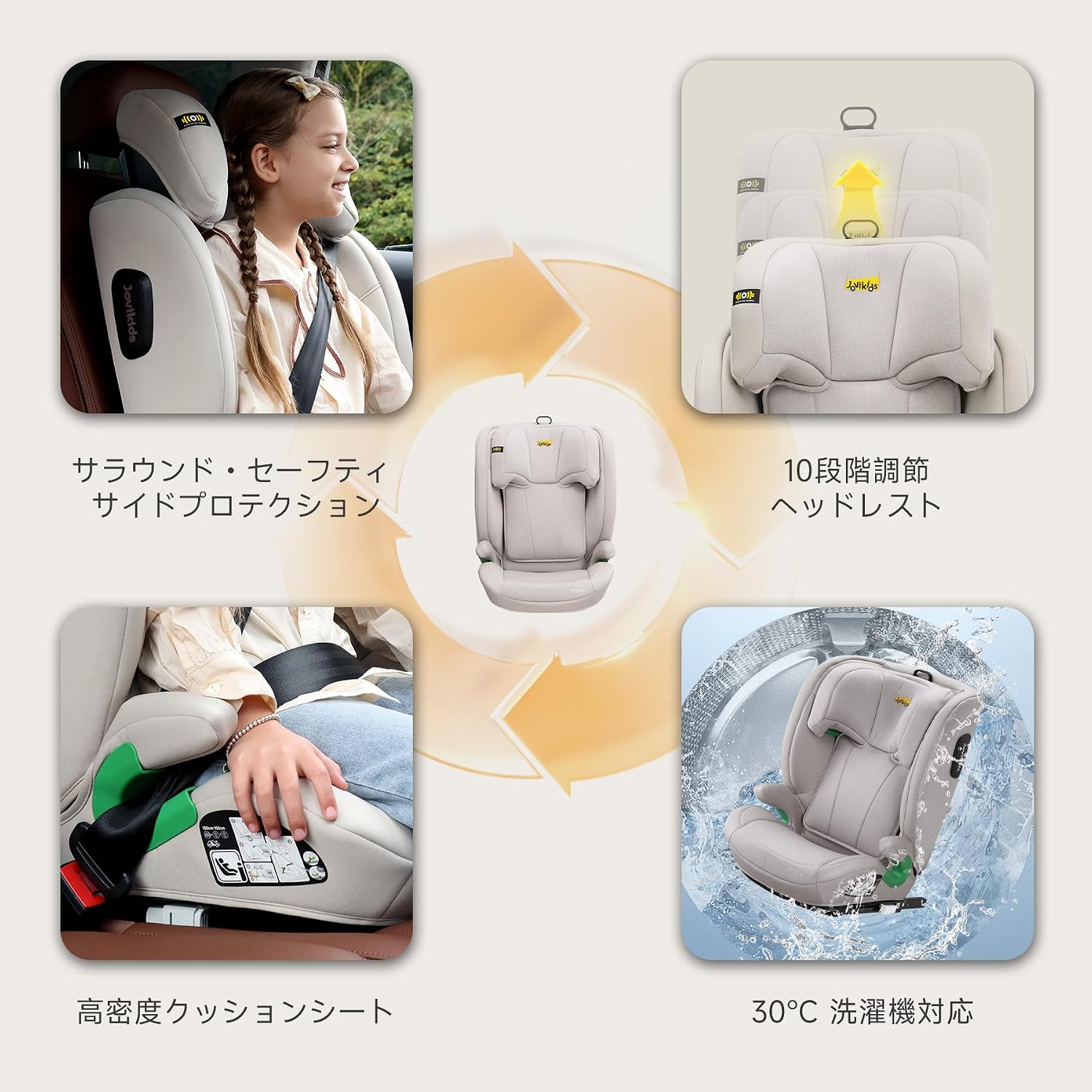 Детское кресло Jovikids ISOFIX, подходит для i-Size R129100-150 см (возраст 3-12 лет), направляющая для крепления и зажим ремня безопасности, бежевый, фото 5