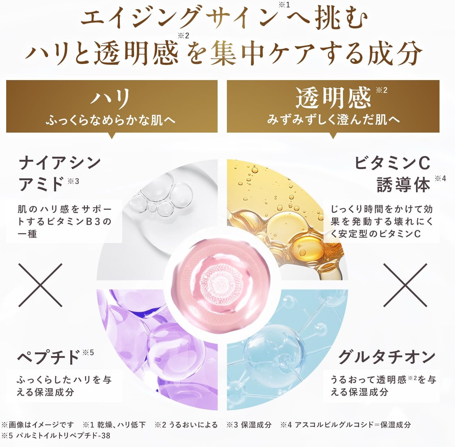 ORBIS Shot Plus Nano NC Direct Shot Mask (Листовая маска для ухода за кожей вокруг глаз) 5 штук [Сделано в Японии], фото 4