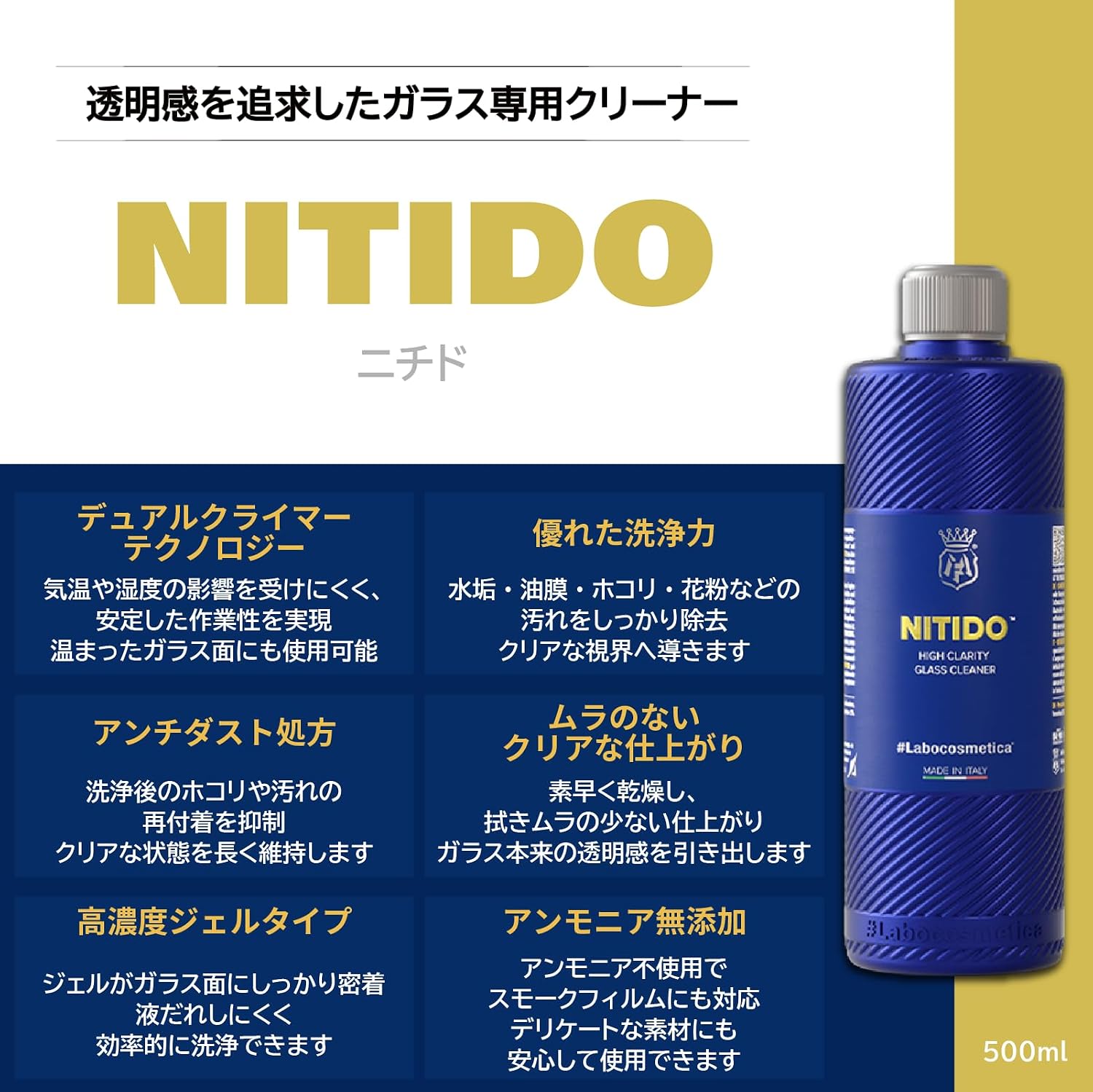 Средство для мытья стекол Labocosmetica Nitido, 16,9 жидких унций (500 мл), Для внутренних и наружных окон, Прозрачное, удаляет масляную пленку и грязь, фото 2