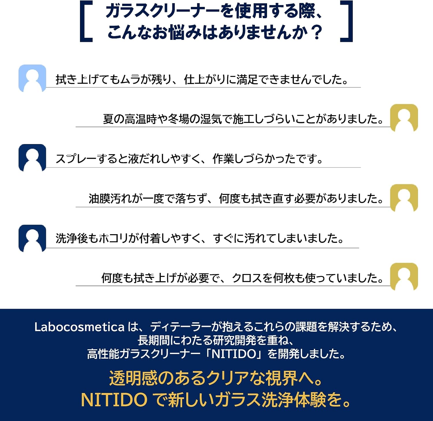 Средство для мытья стекол Labocosmetica Nitido, 16,9 жидких унций (500 мл), Для внутренних и наружных окон, Прозрачное, удаляет масляную пленку и грязь, фото 3