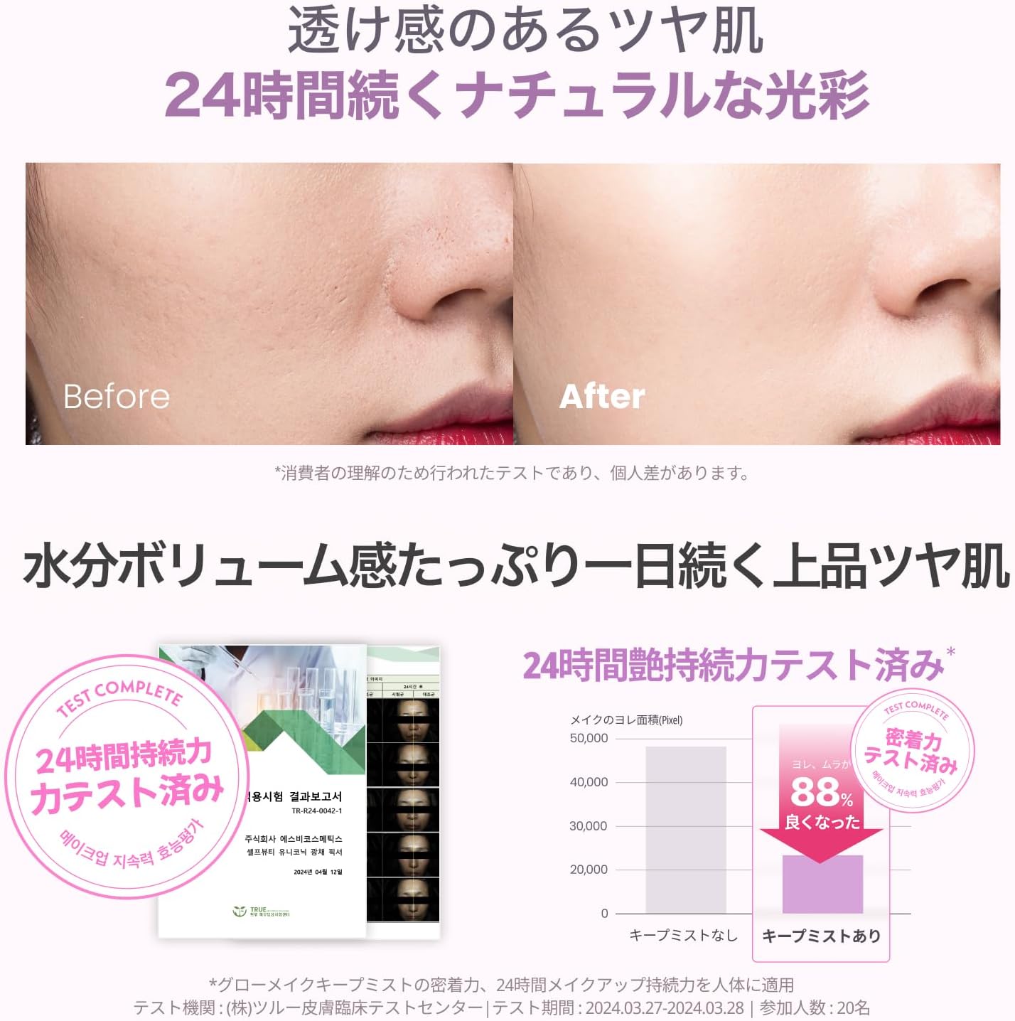 【Официальный продукт】 SELFBEAUTY Uniconic Glow Make-up Fixer Увлажняющее средство для придания блеска, 100 мл, фото 3