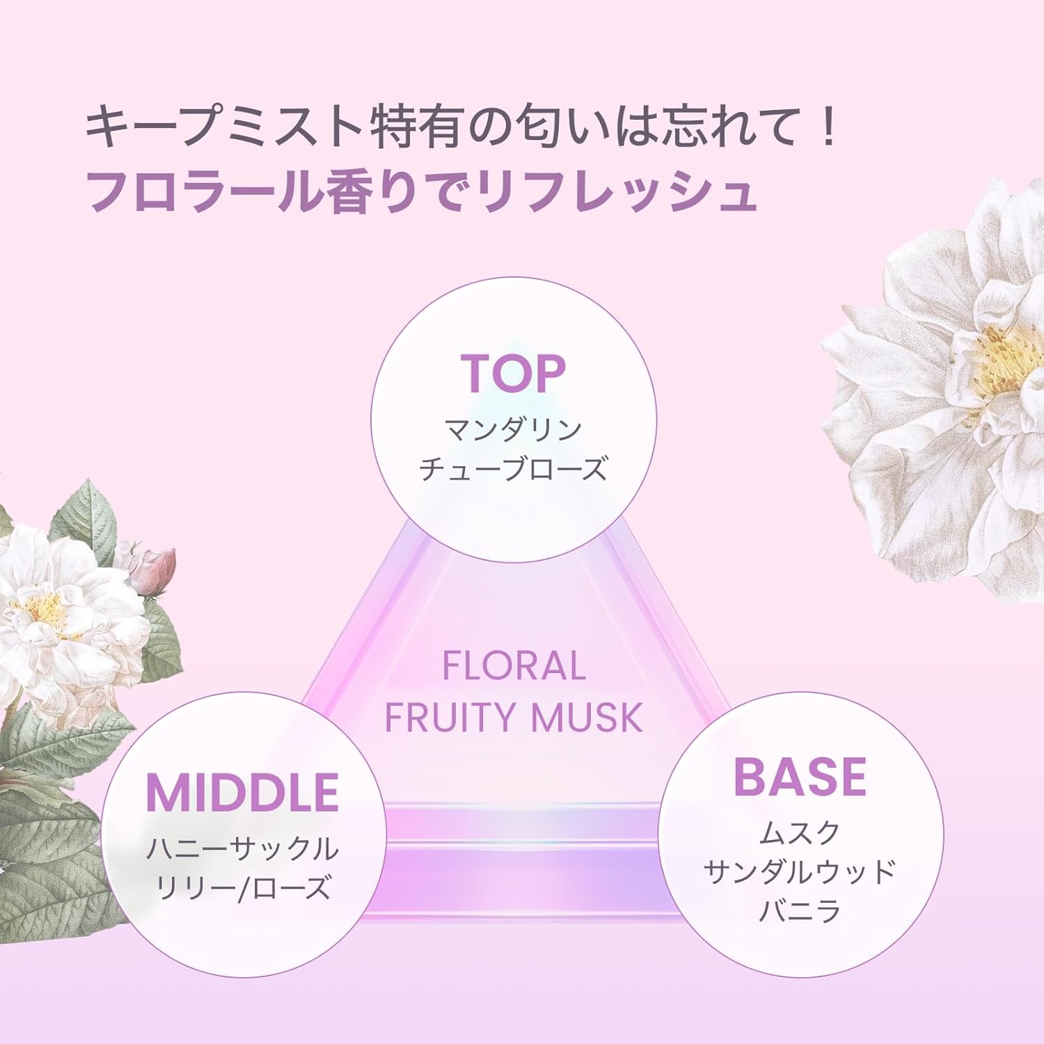 【Официальный продукт】 SELFBEAUTY Uniconic Glow Make-up Fixer Увлажняющее средство для придания блеска, 100 мл, фото 5
