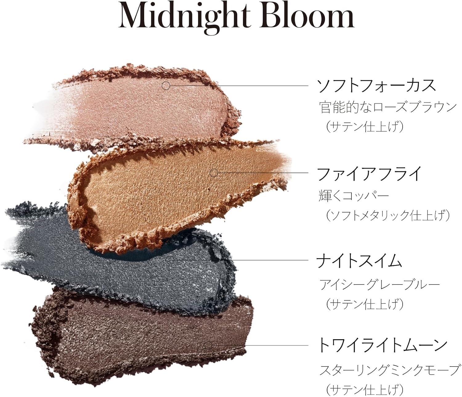rms beauty Hydra-Eyes Quartet Полуночное цветение midnight bloom rms beauty Hydra-Eyes Quartet Полуночное цветение, фото 4