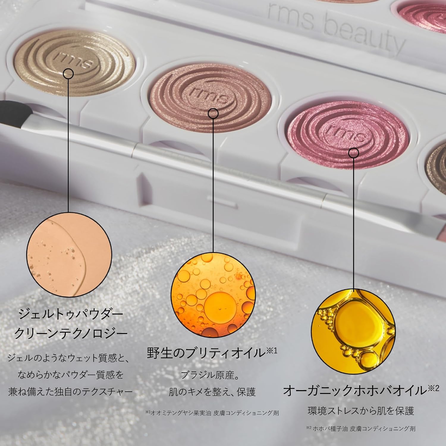 rms beauty Hydra-Eyes Quartet Полуночное цветение midnight bloom rms beauty Hydra-Eyes Quartet Полуночное цветение, фото 8