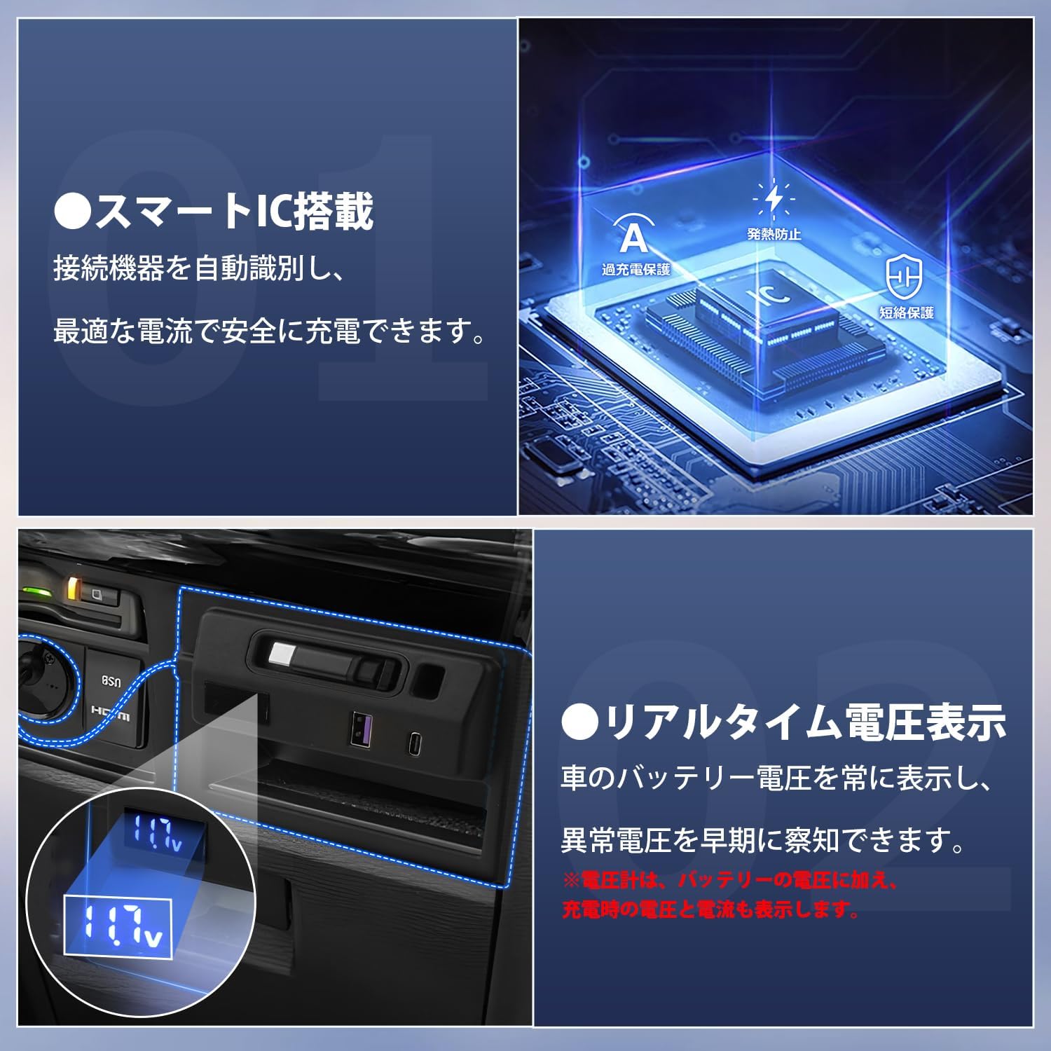 [Новая модель] ACE LIGHTING Новый расширительный блок питания DELICA D5, 1 USB-порт QC3.0, ABS материал черный 1 шт. (рулонный кабель Type-C длиной 85 см с возможностью расширения), фото 6