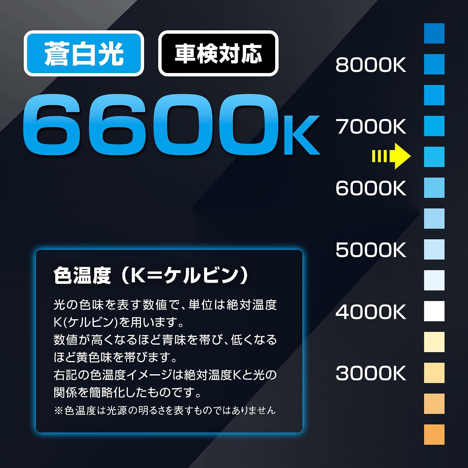 Клапан фары LED 6600K без контроллера гидроизоляционный / пылезащитный тип (JIS S2) Hi1900 /Lo1500lm H4 / HS1 12 В 20/20 Вт для велосипеда PIAA (peer) Характеристики защиты от сейсмических воздействий Соответствие требованиям технического осмотра автомобиля соответствие требованиям по шуму гарантия 3 года 1 шт Вход MLE11, фото 5