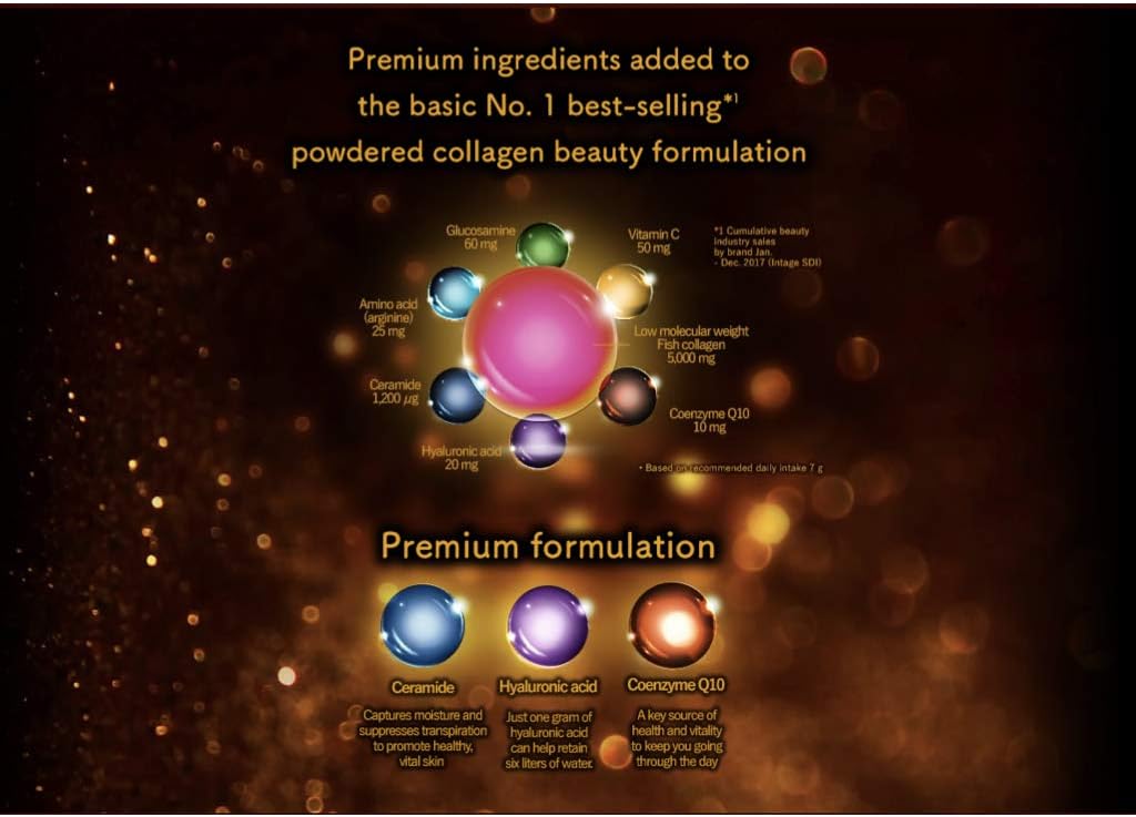 Amino Collagen Premium 6,7 унции (196 г), набор из 4, фото 2