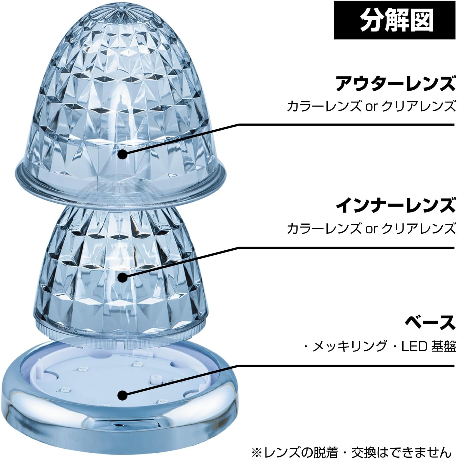Габаритный фонарь автобуса Jet Inoue LED Starlight, совместимый с прозрачными линзами Zero DC12V/24V, спецификация Розовый 532615, фото 6