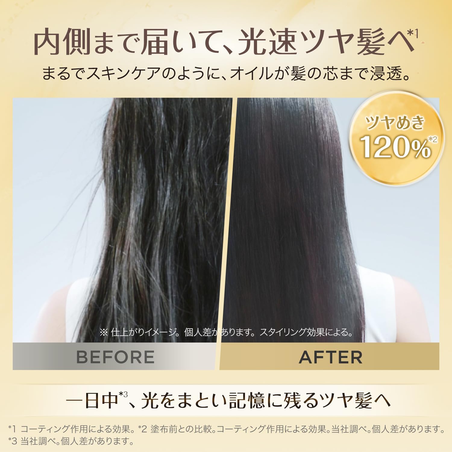 Масло для волос L'Oreal Paris Elseve Extraordinary Oil Airy Silk (запасной флакон), для мужчин, несмываемый кондиционер для укладки, фото 5