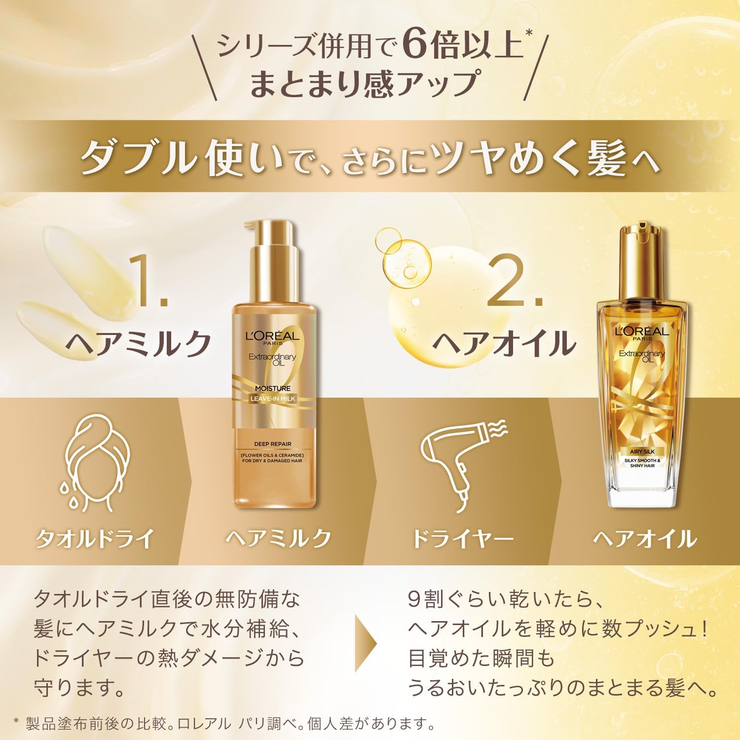 Масло для волос L'Oreal Paris Elseve Extraordinary Oil Airy Silk (запасной флакон), для мужчин, несмываемый кондиционер для укладки, фото 8