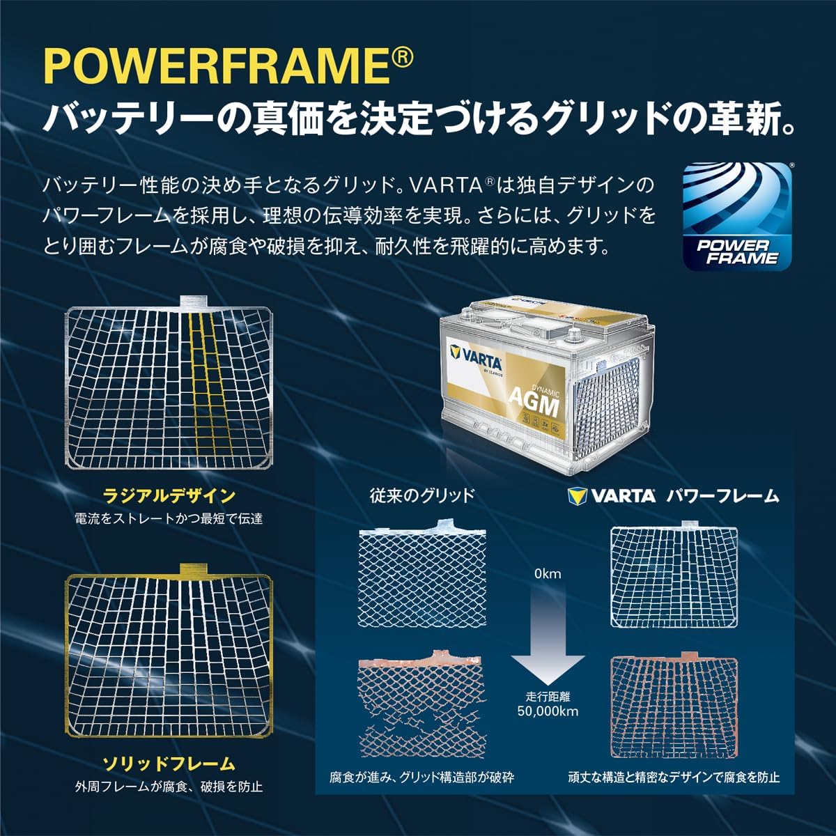 VARTA (Balta) Dynamic SLI Premium 75B24L Управление зарядом аккумуляторной батареи для бытовых автомобилей автомобиль / стандартный автомобиль дополнительная мощность 60B24L/65B24L, фото 5