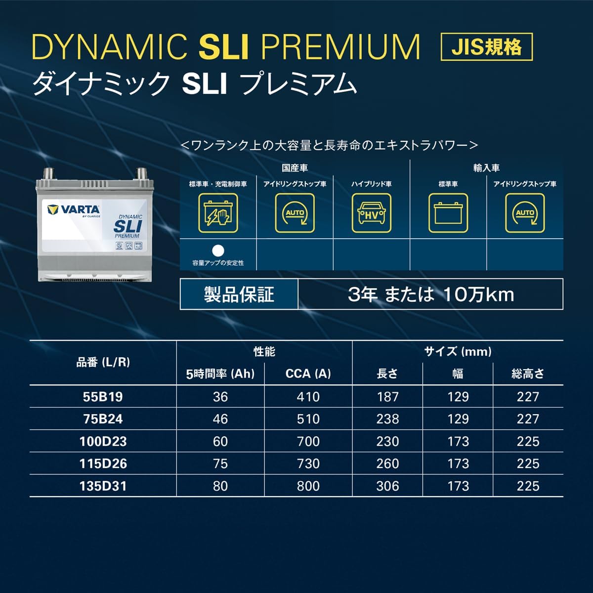 VARTA (Balta) Dynamic SLI Premium 75B24L Управление зарядом аккумуляторной батареи для бытовых автомобилей автомобиль / стандартный автомобиль дополнительная мощность 60B24L/65B24L, фото 7