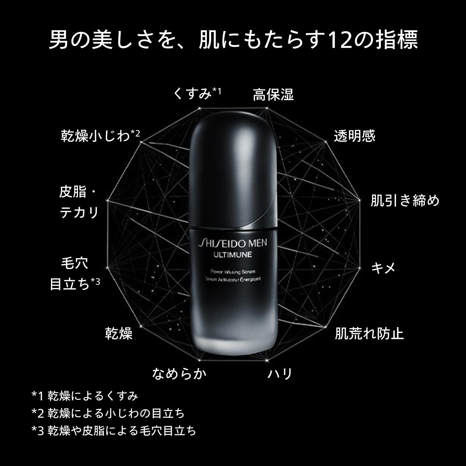 Эссенция для мужской кожи Shiseido Men Ultimune Powering Serum, 50 мл, аромат цитруса и зелёного бамбука, фото 6