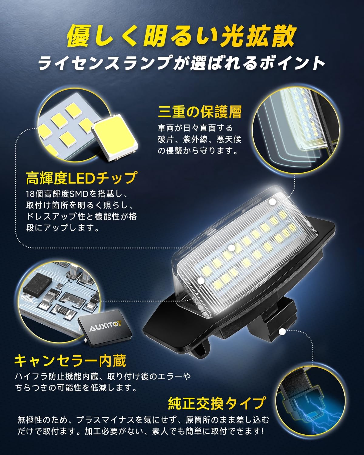Светодиодный номерной знак AUXITO Mitsubishi Delica D5, CV1W, CV2W, CV4W, CV5W, Подсветка номерного знака, Ткань Ek, B34W, B35W, B37W, B38W, Outlander, CW4W, CW5W, CW6W, GF7W, GF8W, фото 4