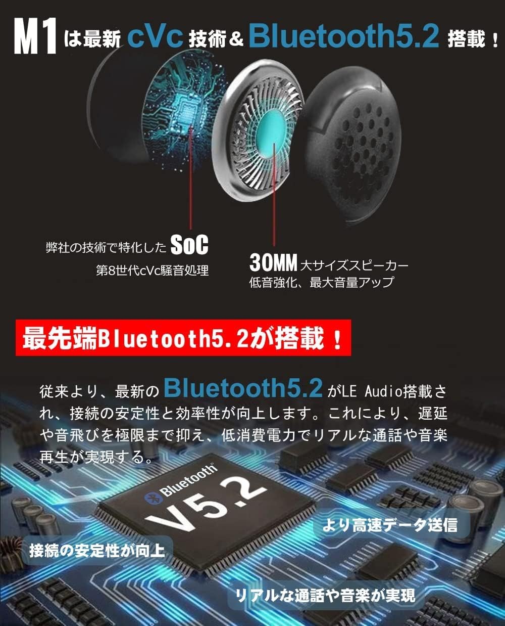 【Bluetooth 5.2】 Наушники-гарнитура Nicomak Bike Income с микрофоном 【Тонкий】 Беспроводной шлем громкой связи с шумоподавлением, музыка, навигация, голосовое управление вызовами, сертифицированная технология, фото 3