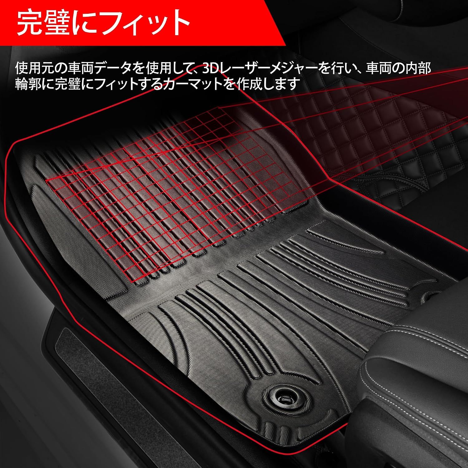 Коврики KARLUX для Honda Fit GR нового поколения. 3D-коврики из материала TPE: водонепроницаемые, устойчивые к загрязнениям. Подходят для FIT GR1, GR2, GR4, GR5, GR6, GR7, GR8 2020, фото 3