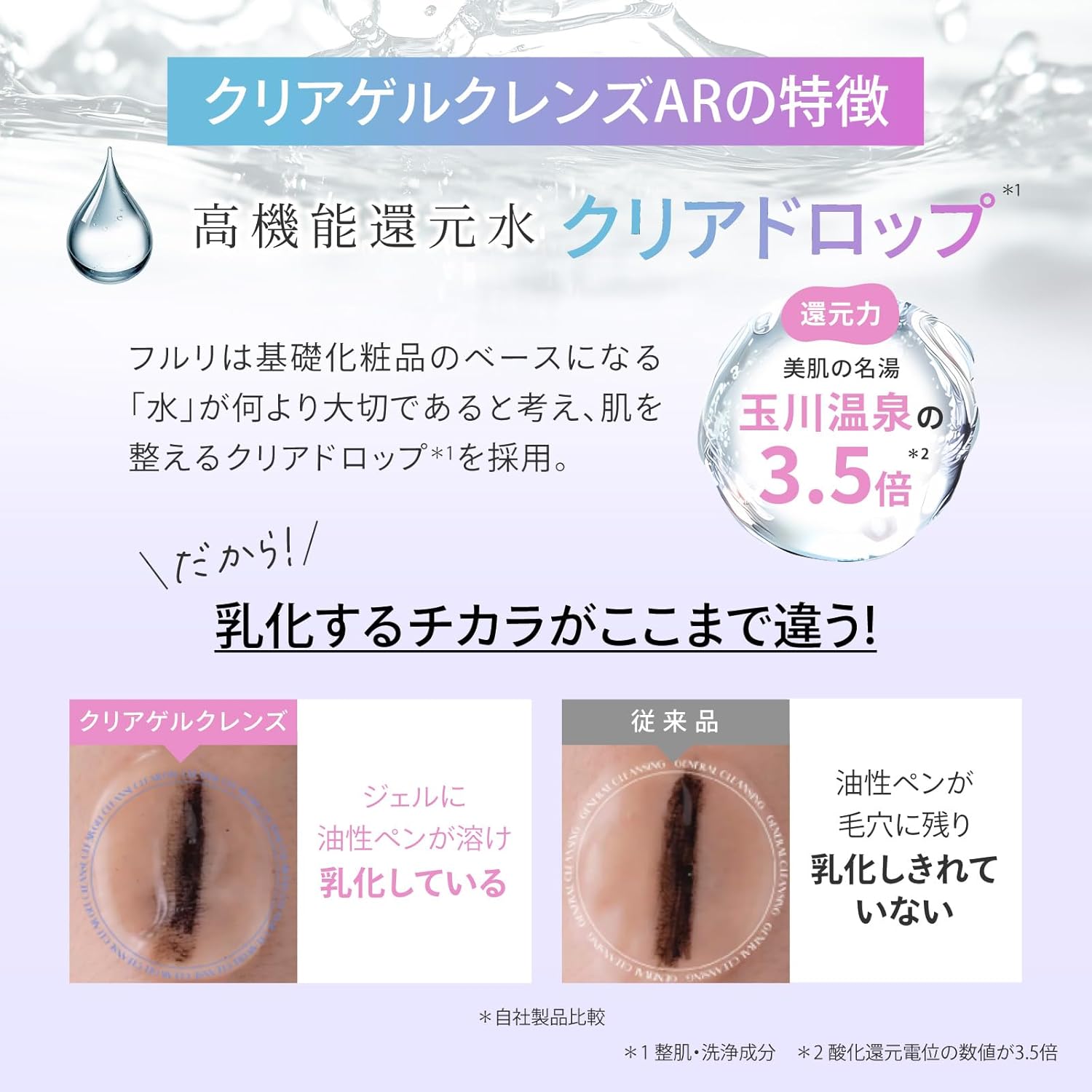 Fleuri Clear Gel Cleansing - Очищающий гель для удаления макияжа, Пор, черных точек, Ухода за кутикулой, Чувствительной кожи, Сухой кожи, для отшелушивания ресниц, Ароматизатор, Ароматизатор для ухода за волосами, 5,3 унции (150 г) в одном флаконе, фото 3