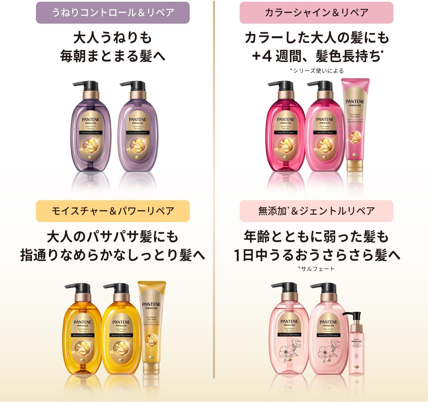 Маска для волос Pantene Miracles, 125 г х 3 штуки, набор большой емкости, придает волосам блеск и восстанавливает цвет, ухаживает за увядающими волосами, ухаживает за цветом, фото 5