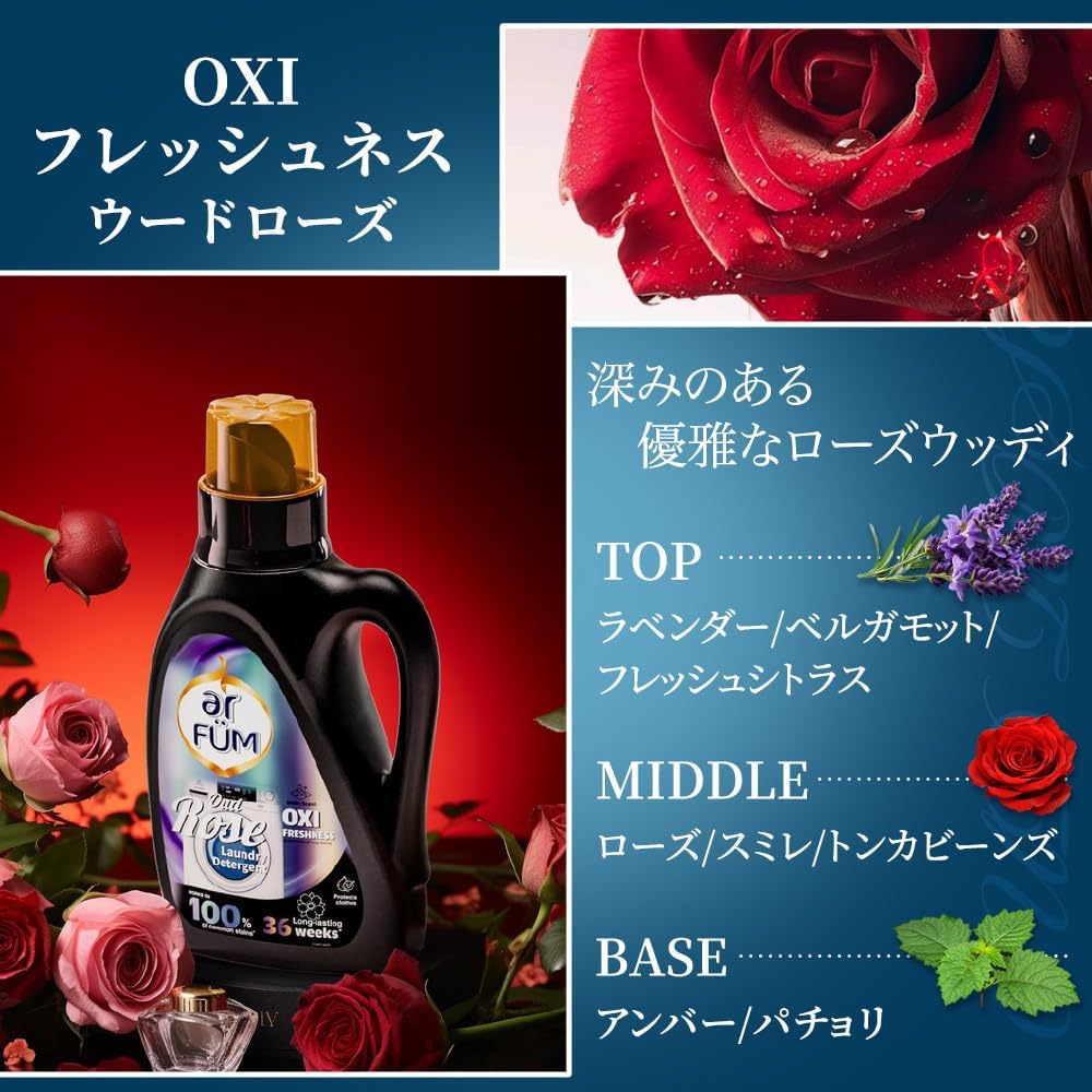 Жидкий стиральный порошок Fragrant Laundry Detergent с ароматом парфюма, Oxi Freshness, на основе ферментов, с длительным ароматом (2 л), фото 6