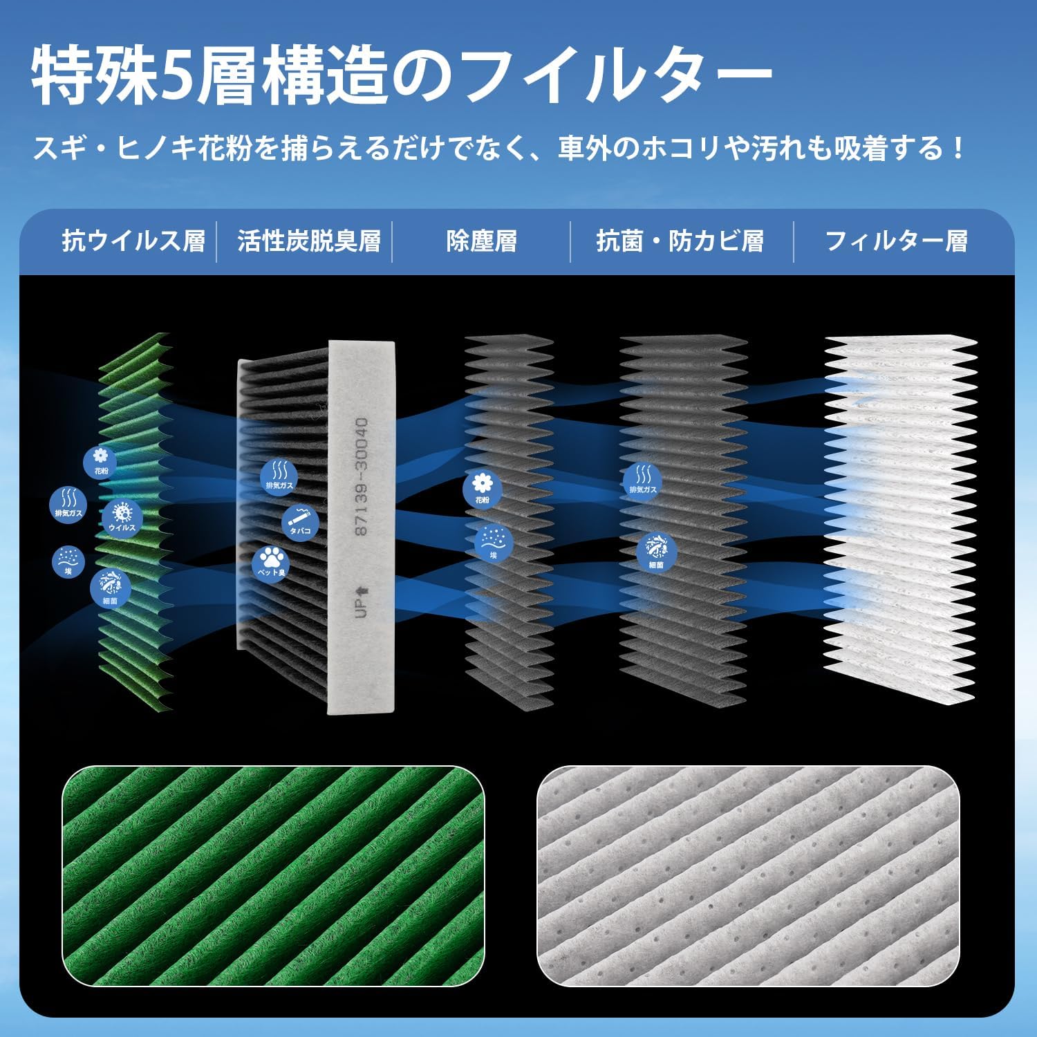 DCC1009 (014535-0910) Совместимый фильтр кондиционера Toyota, Lexus, Subaru, Daihatsu, для удаления PM2.5 Toyota, Специальная 5-слойная конструкция, Упаковка из 1, фото 3