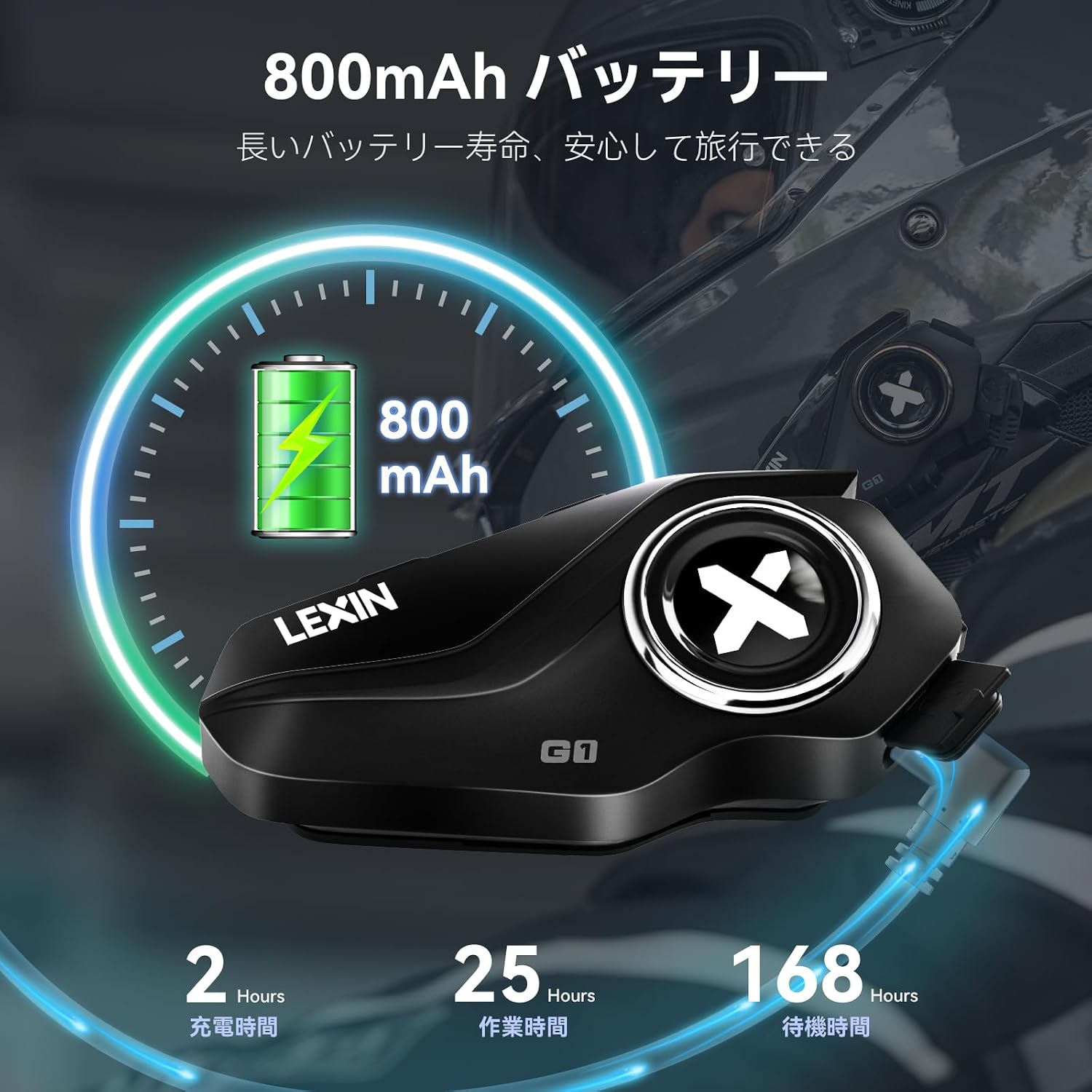 Шлем с гарнитурой LEXIN G1 Bike Income, оснащенной Bluetooth 5.0 / Вызов с двойным шумоподавлением CVC и DSP / Непрерывное использование до 28 часов / Водонепроницаемость IP67 / Возможность настройки лицевой панели / Совместимость с несколькими шлемами / Сертификат TELEC для 1 человека, фото 6