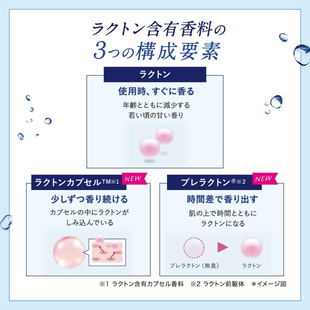 [Квазилекарство] ROHTO Pharmaceutical Deoko Лечебный дезодорант для очищения тела Refill 250 мл 250 мл (x 1) Обычный 250 мл, фото 6