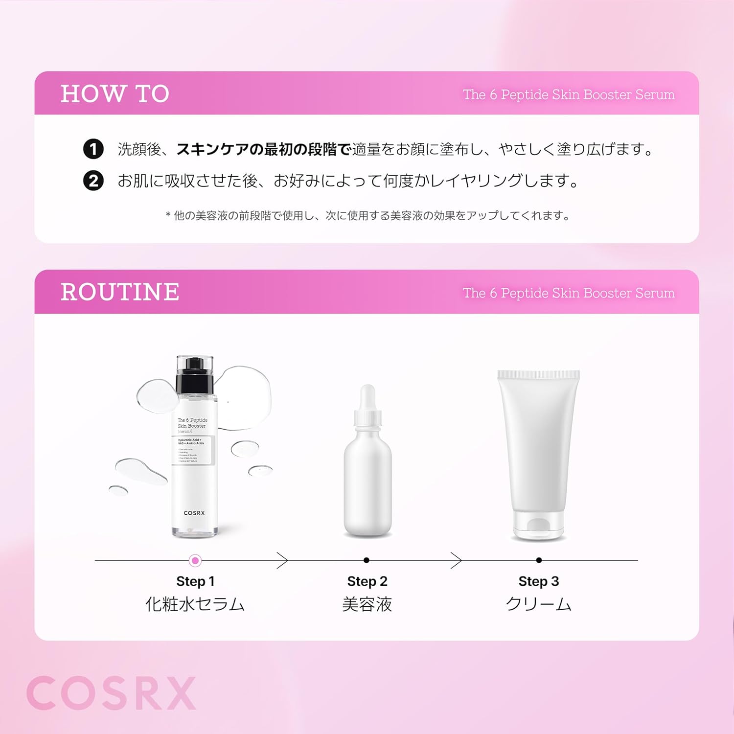 Пептидный бустер COSRX Введение сыворотки Пептид 6 Skin Booster Serum 150 мл Введение Жидкого пептидного тонера большой емкости, лосьона с ниацинамидом, гиалуроновой кислотой, Аллантиновой сывороткой, эмульсии для увлажнения дермы, Универсальной сыворотки, пептидной сыворотки, базовой косметики, Корейской косметики Korea Cosmetics, фото 7